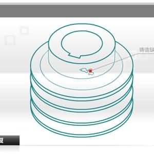 NPT耐磨修復材料在鑄造行業應用
